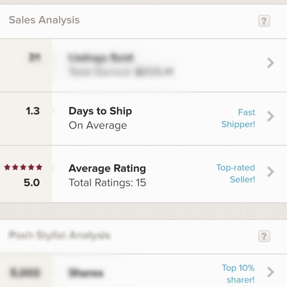 Top Rated Seller and fast shipper! - Picture 1 of 1